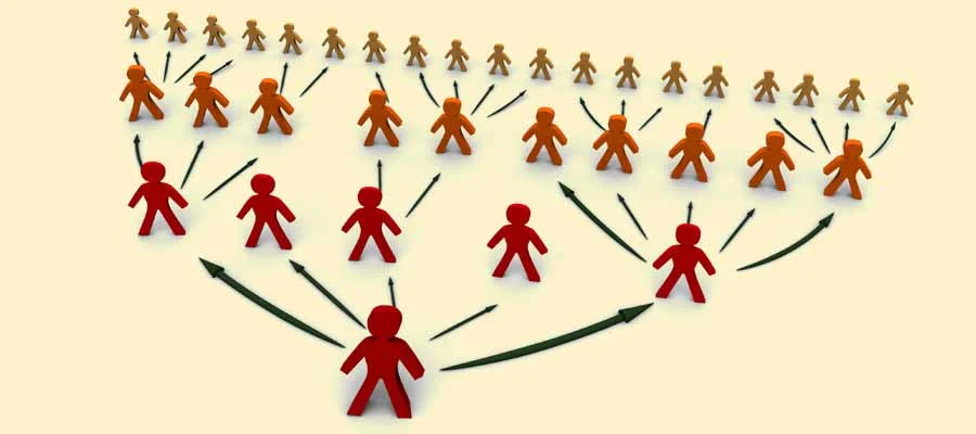 Why-advertisers-and-publishers-are-thinking-about-influential-marketing