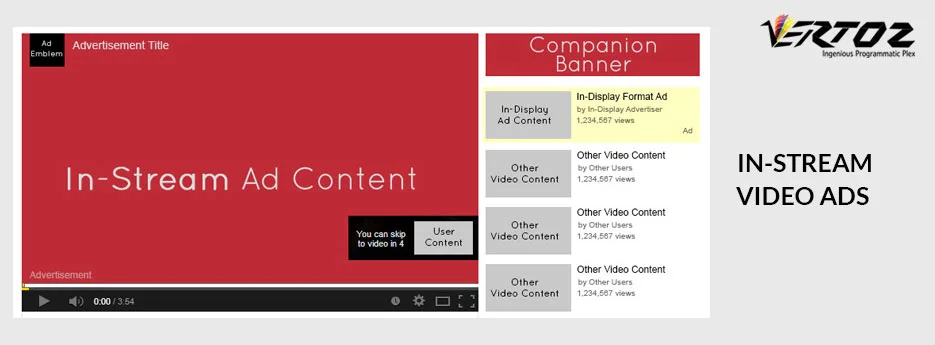 in-stream-video-ads-