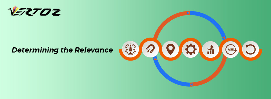 Determining-the-Relevance