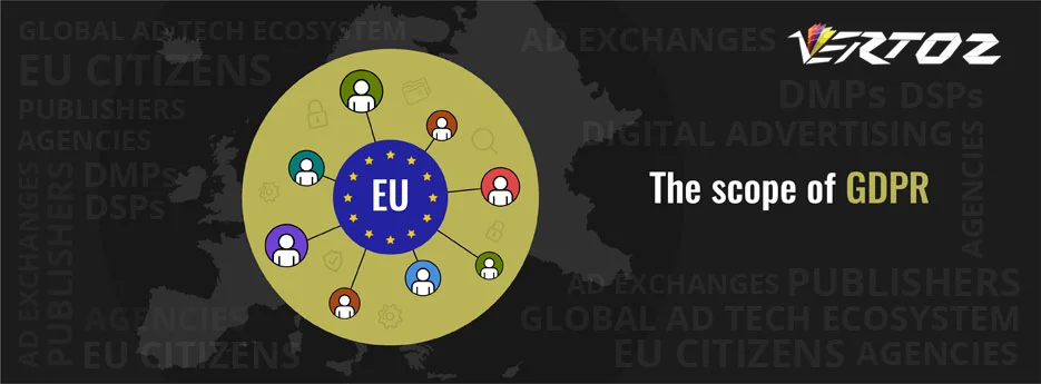 The scope of GDPR
