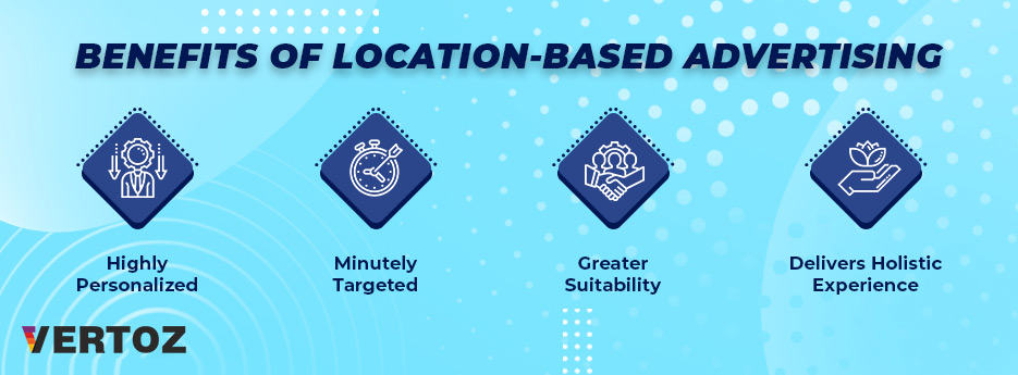 Benefits-of-Location-based-Advertising