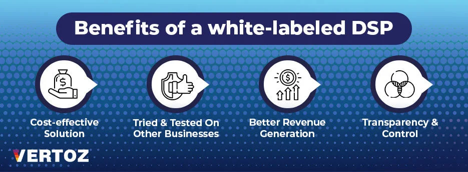 Benefits-Of-a-white-labeled-DSP
