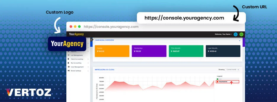 vertoz-console-dashboard