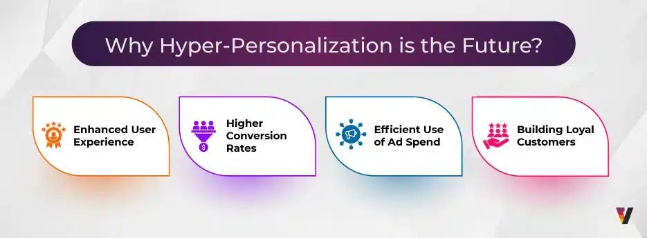 targeting-niches-why-hyper-personalization-is-the-future-of-digital-advertising-inside