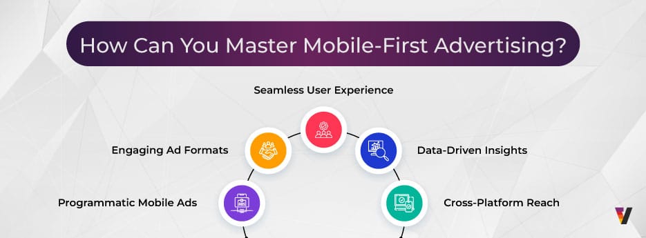mobile-first-advertising-why-its-the-key-to-reaching-gen-z-and-millennials-inside
