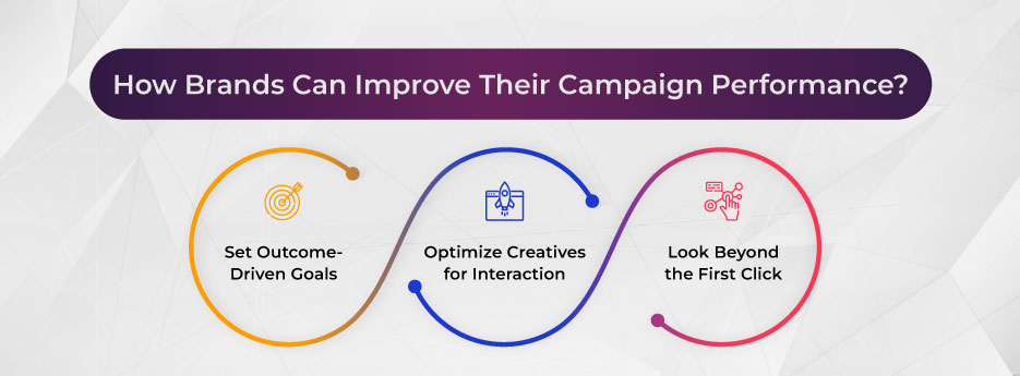How-Brands-Can-Improve-Their-Campaign-Performance