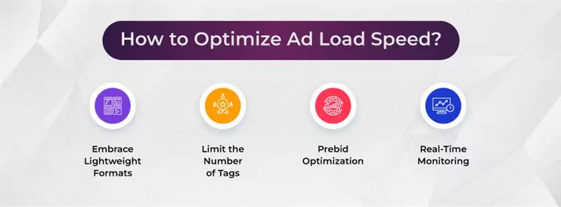 How-Latency-Kills-Revenue-Inner-Image