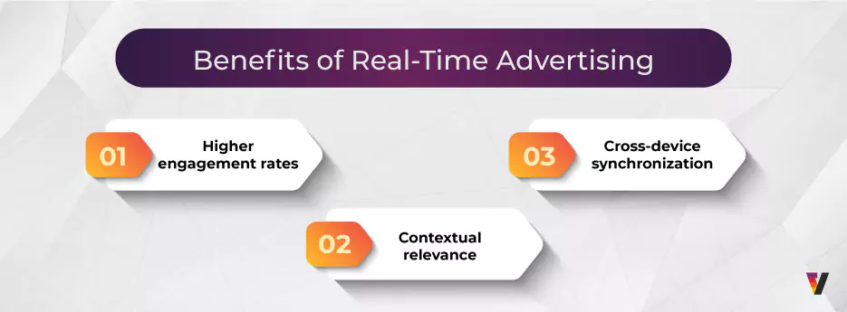 AI-Powered Live Event Ads How CTV Campaigns Are Game-Changers Inside
