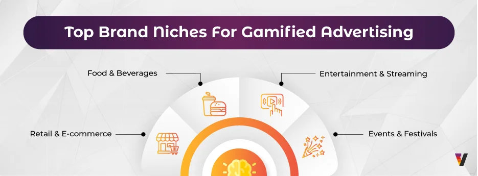 The Gamified Advertising Turning Brand Campaigns into Playable Experiences inside image